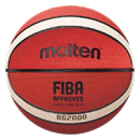 Баскетбольные мячи