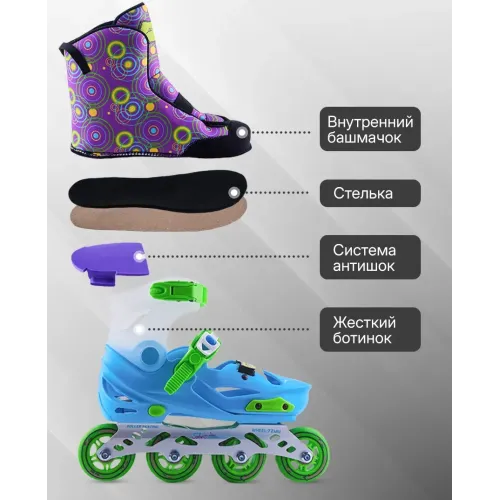 Коньки роликовые Saimaa Happy racer  р.34-37 голубой